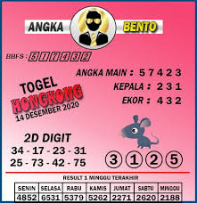 Prediksi Togel Hongkong 14 Desember Tahun 2020 Di 2020 Bento 23 Oktober 24 Juli