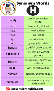 Pin On Synonyms In English