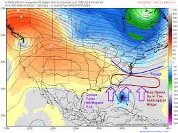 an in depth look at dorians track forecast blog weather us