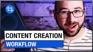 Discover how to create product catalogs automatically with a practical guide that will dramatically speed up your content creation workflow. A Simple And Free Content Creation Workflow Youtube