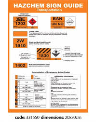 Hazchem Sign Guide General Safety Products Safety Signs