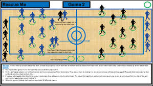 How to hula hoop from your center so you can do tricks in no time. P E Hula Hoop Games By All Sports Pe Teachers Pay Teachers