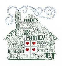 Browse by theme and level to find the design of your dreams! Imaginating Let S Be Family Cross Stitch Pattern 123stitch