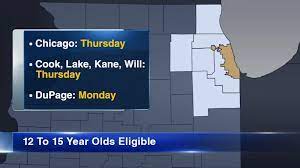 Many companies featured on money advertise with us. Covid Vaccine 12 15 Year Olds Expected To Become Eligible Thursday Chicago Area Appointments Available Now Abc7 Chicago