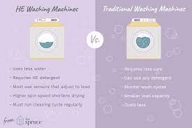 Maybe you would like to learn more about one of these? High Efficiency Vs Traditional Washing Machine What S The Difference