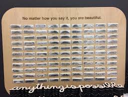 As valentine's day quickly approaches, i started to wonder, how do people say 'i love you' around the world? How Many Different Ways Can You Say Yabsticker We Ve Translated The Original Message In 100 Different Languages You Are Beautiful Instagram Posts Beautiful