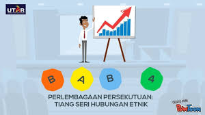 8 x 45 menit (keseluruhan kd) Hubungan Etnik Bab 4 Youtube