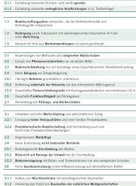 Maybe you would like to learn more about one of these? Https Pefc De Media Filer Public 36 D5 36d59e04 7bdf 4bb6 A44f 5ab2a76d192f Pefc D 3004 Leitfaden Internes Monitoring Pdf