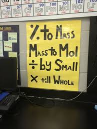 Many motivators misconception about the material they provide when meeting audiences. 325 Teaching Chemistry Ideas Teaching Chemistry Chemistry Teaching Science