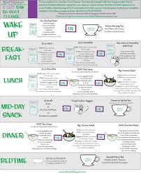7 Day Raw Re Boot Cleanse Raw Food Cleanse Raw Food Recipes Cleanse Recipes