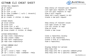 Git show git fetch allows users to fetch all objects from the remote repository that don't currently reside in the local working directory. Github Cli Gh Cheat Sheet Build5nines