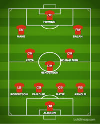 Rb leipzig confirm marsch as new manager. Liverpool Fc Lineup Vs Man Utd