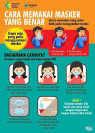 18 Contoh Poster Kesehatan Terbaik Dan Edukatif Broonet