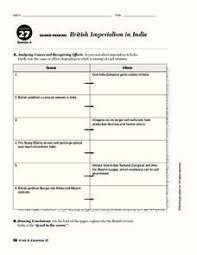 Motives for imperialism— presentation transcript: British Imperialism Lesson Plans Worksheets Reviewed By Teachers
