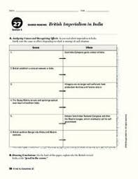 Study 5 5 motives for imperialism. British Imperialism Lesson Plans Worksheets Lesson Planet