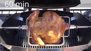 Weber grills review * weber summit gas grill. Chicken With Weber Rotisseri And Q120 Youtube