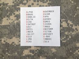 Learn more about this phonetic alphabet by this military alphabet chart! Nato Phonetic Alphabet Chart Alphabet Charts Alphabet List Nato Phonetic Alphabet