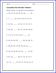 Since there was always an influx of new students each year, the curriculum was the same each year with the difference only in the activities and worksheets. Complete Math Number Pattern Worksheet Algebra Worksheets Like Terms Combining Like Terms