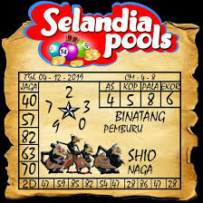 Prediksi Togel Selandia Rabu 04 Desember 2019 Paling Jitu Dengan Gambar Buku 12 Desember 28 Januari