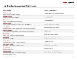 Form 8 K Xpo Logistics Inc For Oct 28