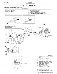 Mitsubishi outlander suv 2001, 2002, 2003, 2004, 2005, 2006. Mitsubishi Outlander 2003 2006 Workshop Manual Pdf