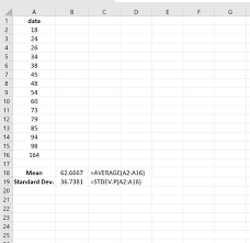 S = standardabweichung der messungen. Standardabweichung Formel Excel