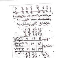 Recette Mystique Pour Richesse Zal Asrar Free Books Download Books Free Download Pdf Free Ebooks Download Books