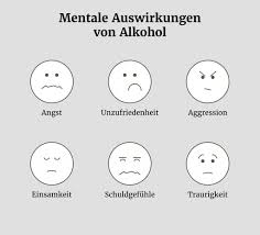 Alkohol ist aus unserem alltag kaum wegzudenken. Die Bereitschaft Zur Sucht Schlummert In Jedem Erste Hilfe Fur Die Seele