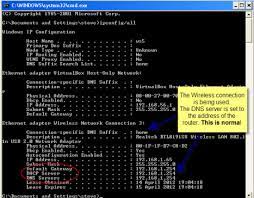 Understanding Dns Beginners Guide To Dns