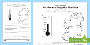 The cards can be mixed with pack 1 to customize the difficulty for your students. Positive And Negative Numbers Using Temperature Worksheet Worksheet