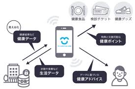 「（株）エールメディカルシステムズ　星野」の画像検索結果