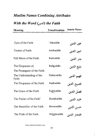A Standard Dictionary Of Muslim Names