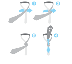 Maybe you would like to learn more about one of these? 6 Stylish And Easy Tie Knots A Complete Guide Tailor Store