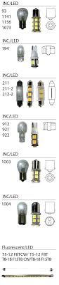 Auto Light Bulbs Guide Oaklandgaragedoors Co