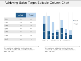 Achieving Sales Target Editable Column Chart Powerpoint
