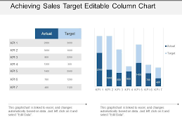 achieving sales target editable column chart powerpoint