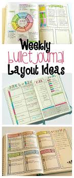 If Youve Ever Gone On Pinterest You Have Probably At Some Point Stumbled Upon Bullet Journal Weekly Layout Bullet Journal Inspiration Planner Bullet Journal