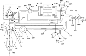 Denda dibawah seksyen 107c(10) tetap akan dikenakan walaupun bayaran telah dibuat sebelum borang c dihantar. Anesthesia Delivery And Ventilation System Patent Grant Rajan Et Al Sept Kirura Holding B V