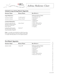 Medicine Chart Rev_09