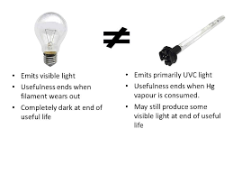 Uv Lamp Not An Ordinary Light Bulb