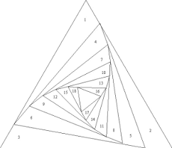 See more ideas about iris folding pattern, iris folding, iris. Free Iris Folding Patterns Triangle Dot Com Women