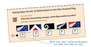 2015 And 2016 Referendums On The New Zealand Flag Elections