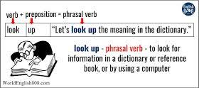 Learn Phrasal Verbs Verb Learning English Verbs