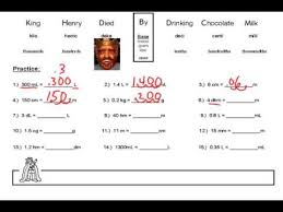 King Henry Metric Chart Metric System Chart King Henry