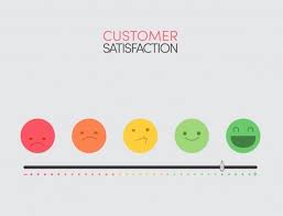 Kolektív csat pohľad na expozíciu csat. How To Measure Customer Satisfaction Csat In Your Mobile App Mopinion