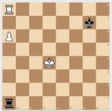 In both cases a rook occupying such a file gets. The Chess Rook A Straight Shooter In Chess Ichess Blog