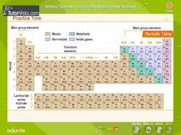 Atomic Number Atomic Mass And Mass Number