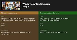 Mai 2021 florian berger amd, arbeitsspeicher, hardware, intel, mainboard, news, prozessor 0. Grand Theft Auto V Systemanforderungen 2021 Testen Sie Ihren Pc