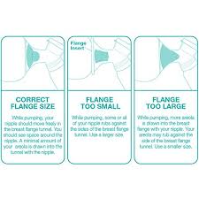 evenflo feeding 2 piece advancedfit flange system with access to instructional video x small 21 0mm pack of 2