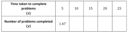 0.5 is times the value of 0.05. Eureka Math Grade 8 Module 5 Lesson 2 Answer Key Ccss Math Answers